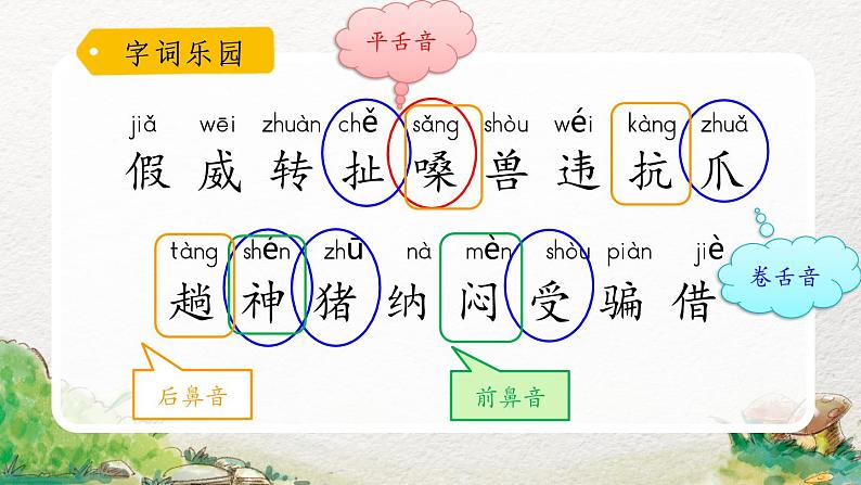 2022-2023学年二年级上册语文部编版02 教学课件_狐假虎威(第1课时)第4页