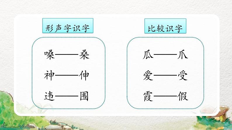 2022-2023学年二年级上册语文部编版02 教学课件_狐假虎威(第1课时)第5页