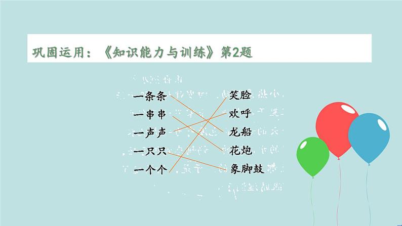 2022-2023学年二年级上册语文部编版03 教学课件_难忘的泼水节(第2课时)2第7页