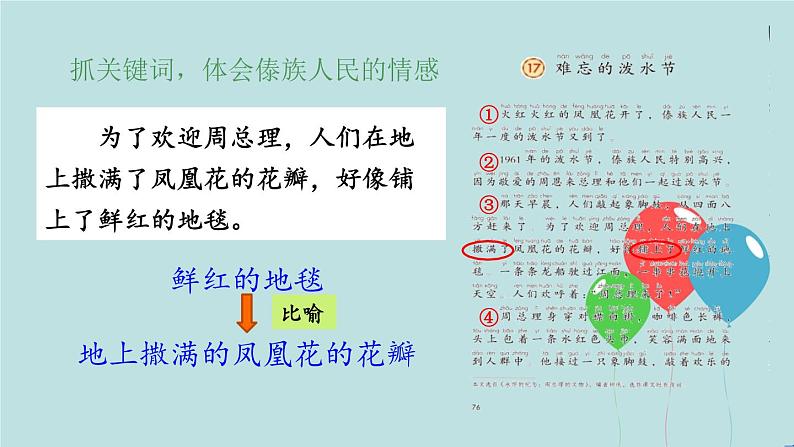 2022-2023学年二年级上册语文部编版03 教学课件_难忘的泼水节(第2课时)2第8页
