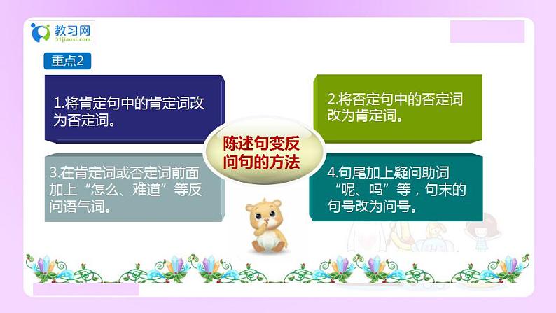 【精品】小升初语文知识点精讲课件 (陈述句与反问句句式转换)04