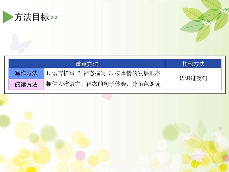 三年级下册语文课件-28 枣核 部编版(共17张PPT)08