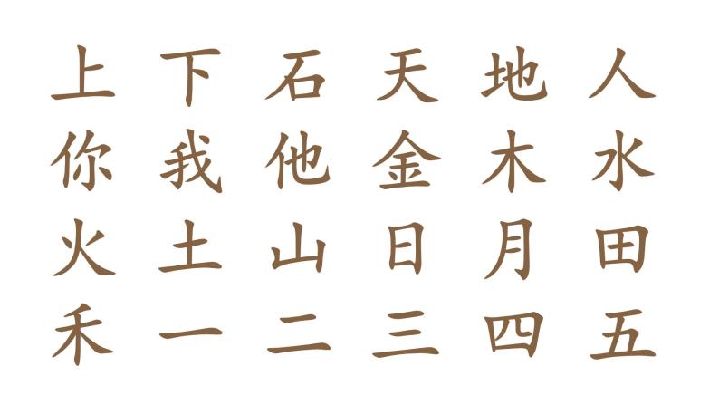 部编版语文一年级上册-03识字（一）-03口耳目-课件0201