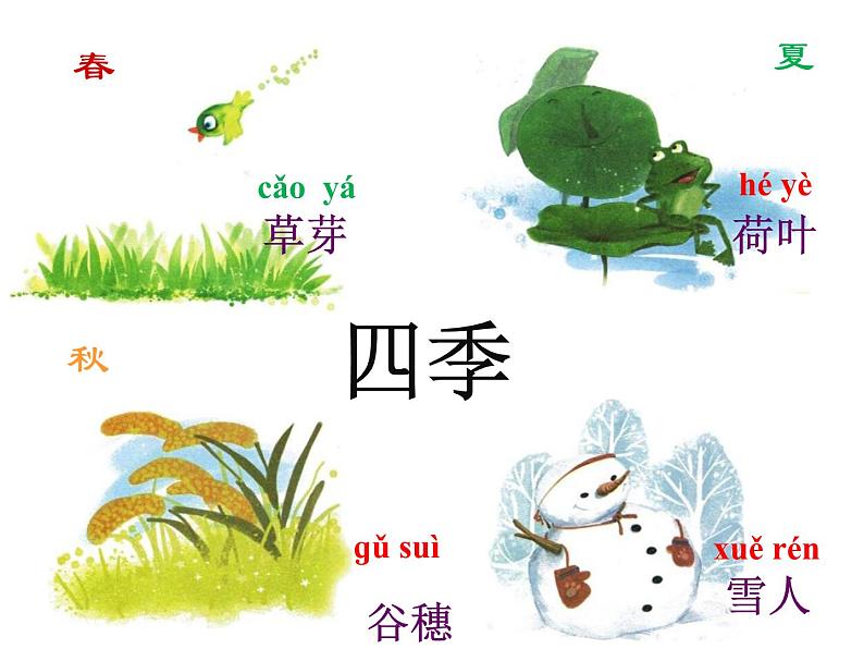 部编版语文一年级上册-04课文(一)-04四季-课件02第3页