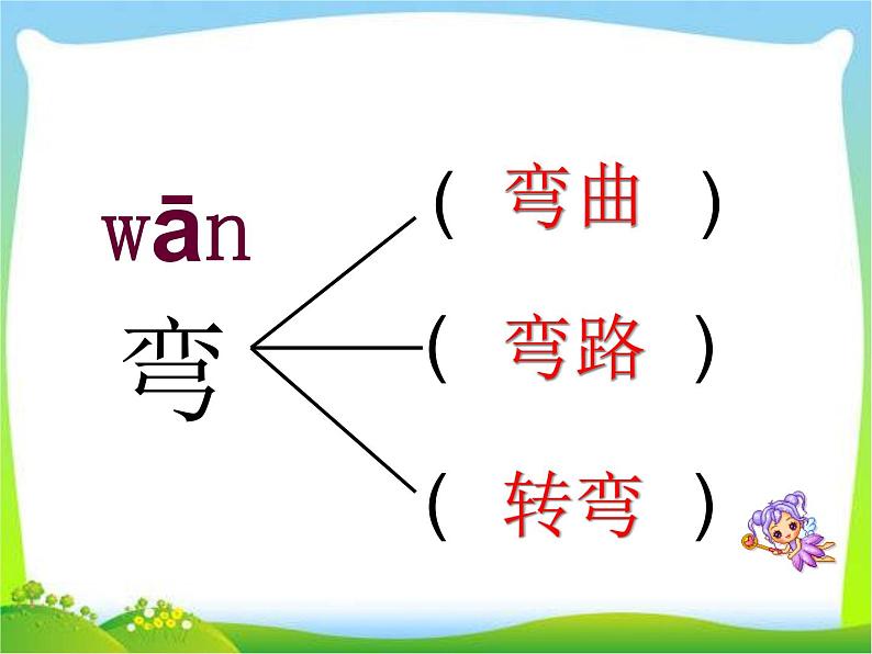 部编版语文一年级上册-04课文(一)-02小小的船-课件03第7页