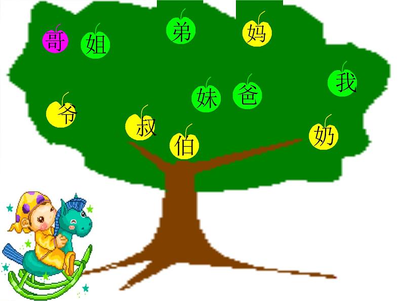 部编版语文一年级上册-07课文(三)-04语文园地七-课件0502