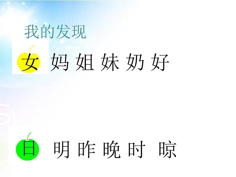 部编版语文一年级上册-07课文(三)-04语文园地七-课件0503