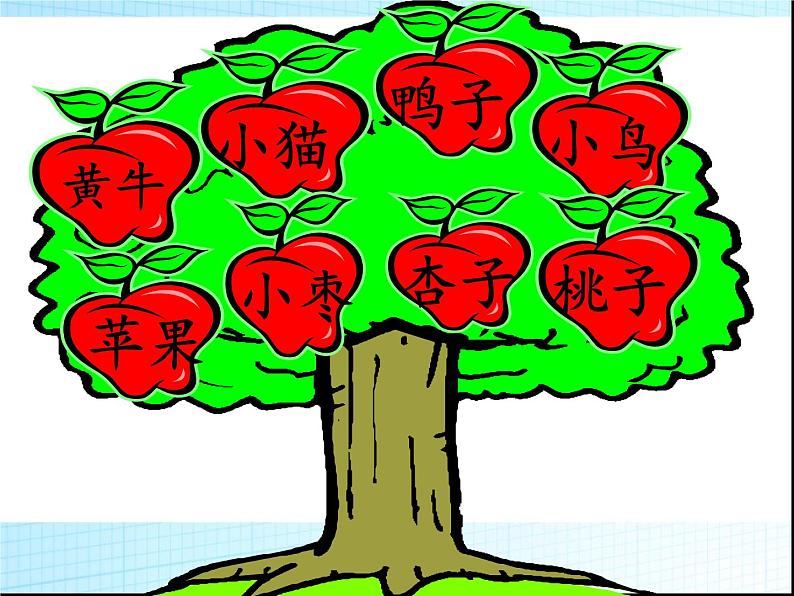 部编版语文一年级上册-05识字(二)-02大小多少-课件0304