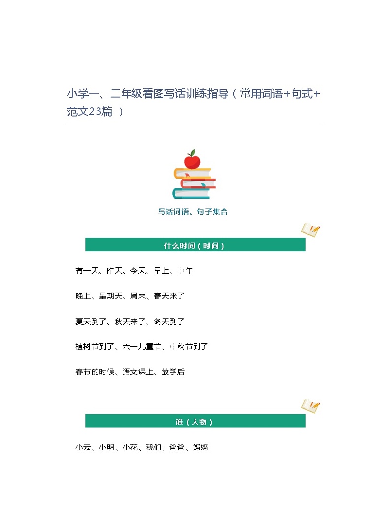 2022人教部编版小学一、二年级看图写话训练指导(常用词语 句式 范文23篇)第1页