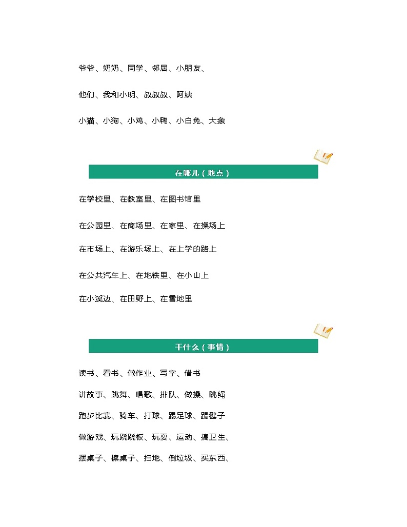 2022人教部编版小学一、二年级看图写话训练指导(常用词语 句式 范文23篇)第2页