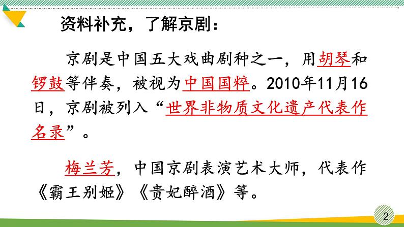 部编版语文六年级上册《京剧趣谈》 课件第2页