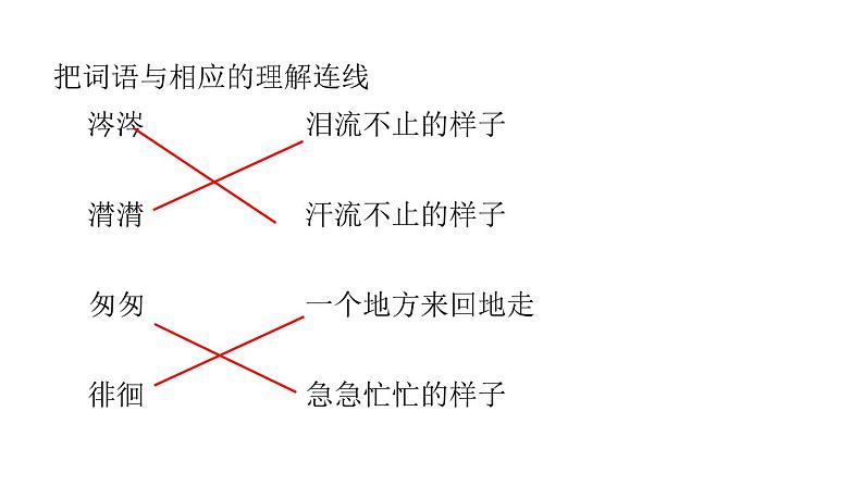 词语专项 部编版六年级下册语文期末复习 2021-2022学年第二学期第6页