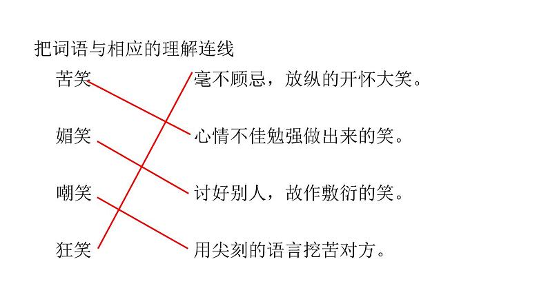 词语专项 部编版六年级下册语文期末复习 2021-2022学年第二学期第7页