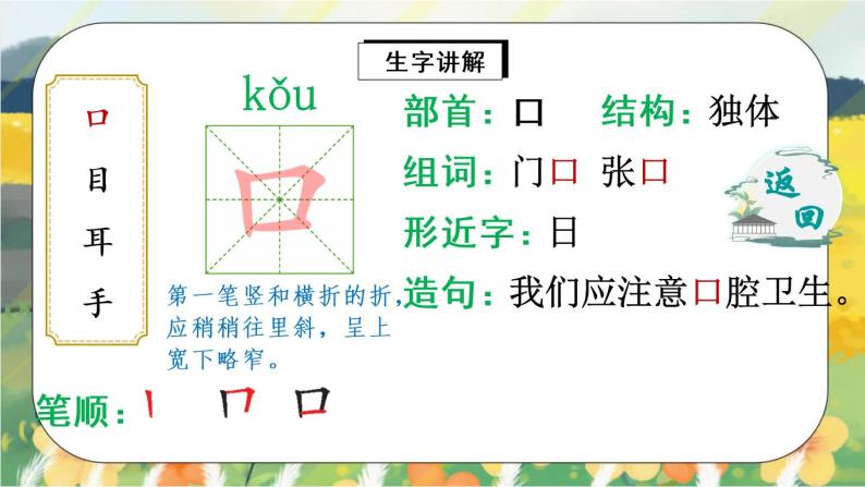 识字3 《口耳目》课件PPT+生字课件+教案+练习+音视频素材03