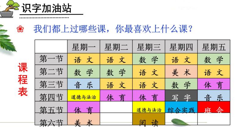 部编版语文一年级上册《语文园地二》（课件）02