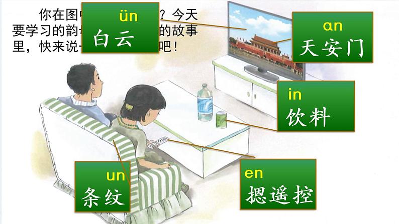 部编版语文一年级上册汉语拼音12 ɑn en in un ün 课件第3页