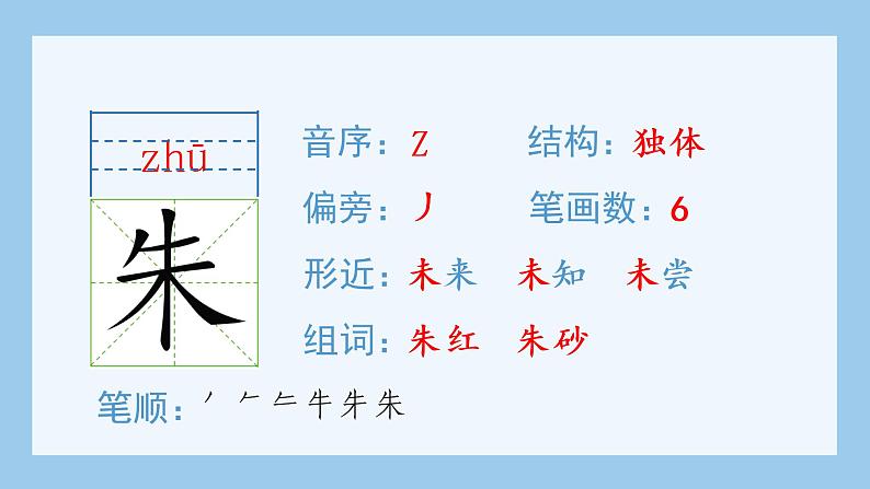 部编语文五年级上册1.白鹭(生字课件)第5页