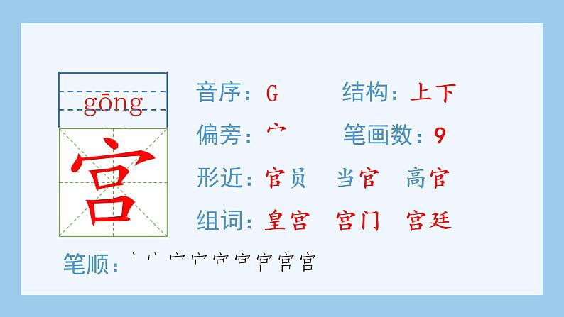 部编语文五年级上册6.将相和(生字课件)06