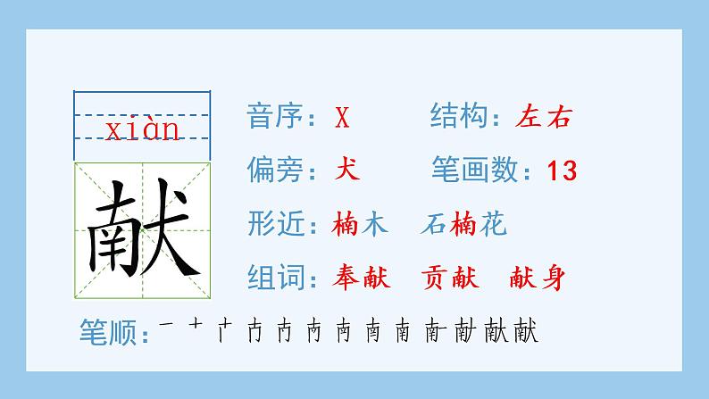 部编语文五年级上册6.将相和(生字课件)07