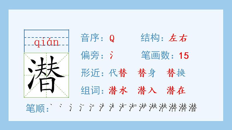 部编语文五年级上册13.少年中国说(节选)(生字课件)第3页
