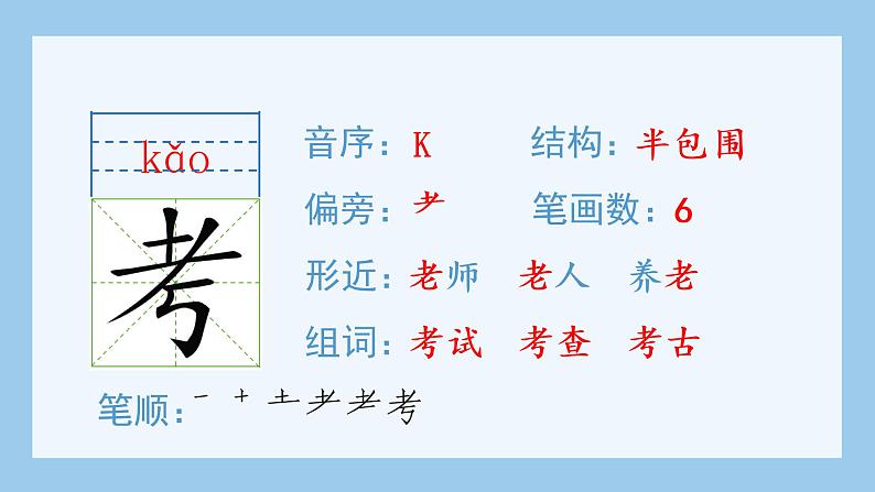 部编语文五年级上册19.父爱之舟(生字课件)03