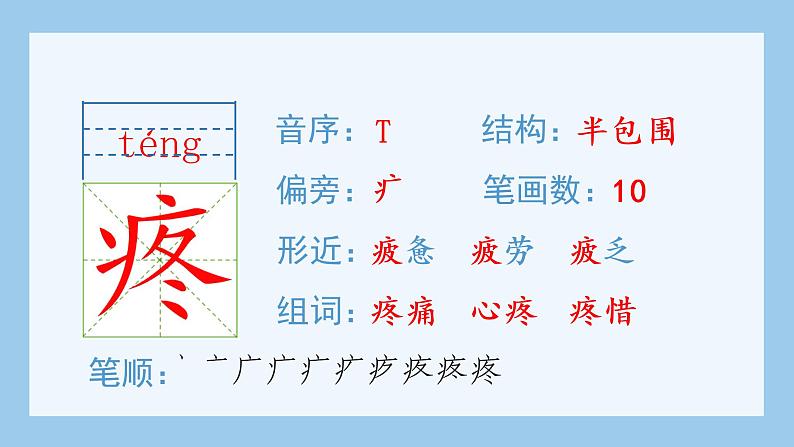 部编语文五年级上册19.父爱之舟(生字课件)04