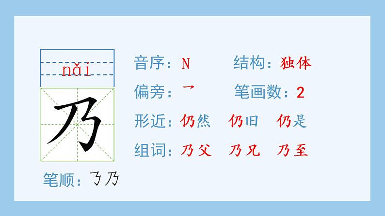 部编语文五年级上册12.古诗三首(生字课件)第3页