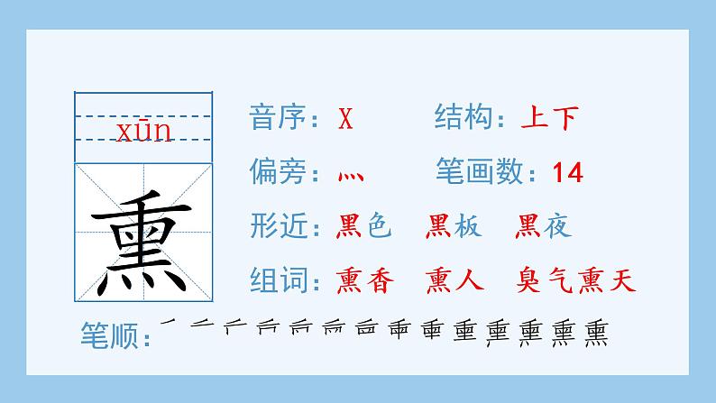 部编语文五年级上册12.古诗三首(生字课件)第4页