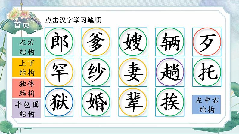 部编语文五年级上册10 牛郎织女(一)生字笔顺课件02