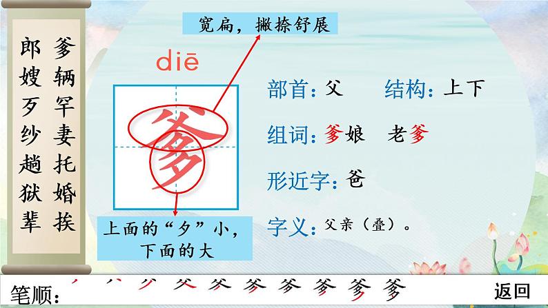 部编语文五年级上册10 牛郎织女(一)生字笔顺课件04