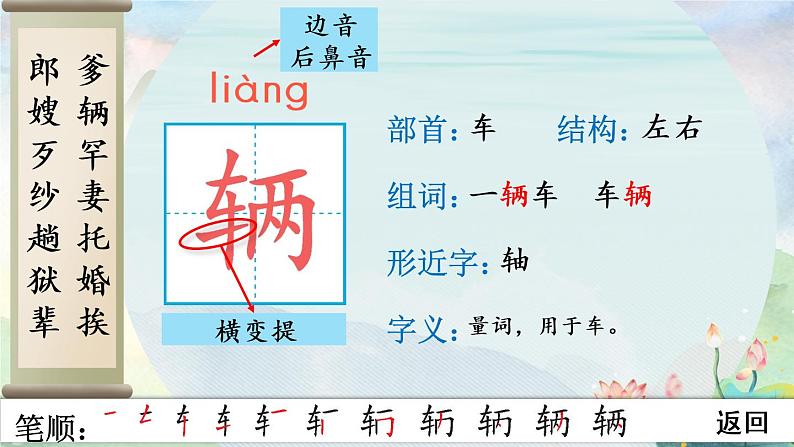 部编语文五年级上册10 牛郎织女(一)生字笔顺课件06