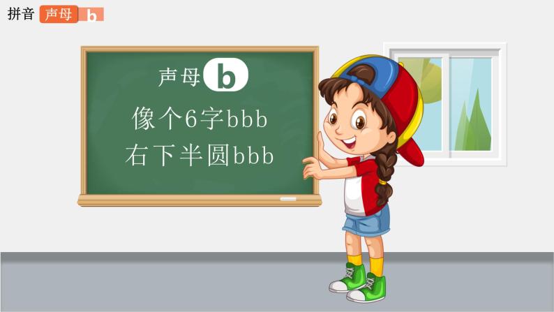 部编版小学语文一年级《3 b p m f》 教学课件03