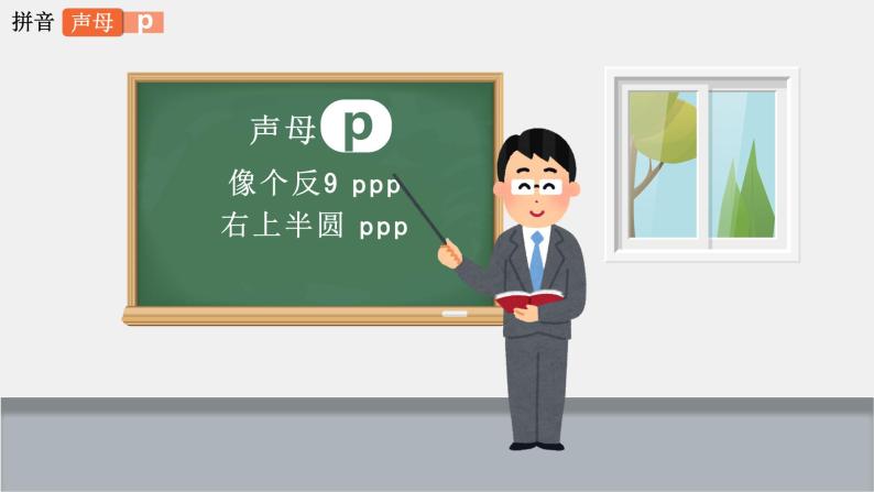 部编版小学语文一年级《3 b p m f》 教学课件07