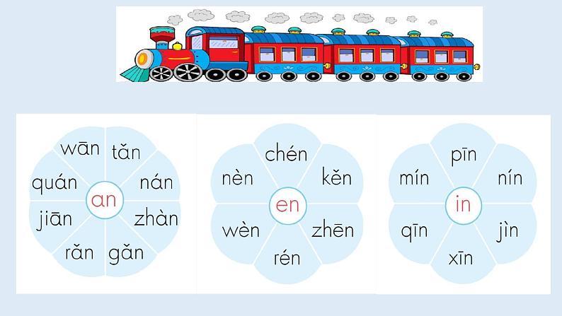 部编版语文一年级上册汉语拼音12. an en in un un(第二课时)课件07