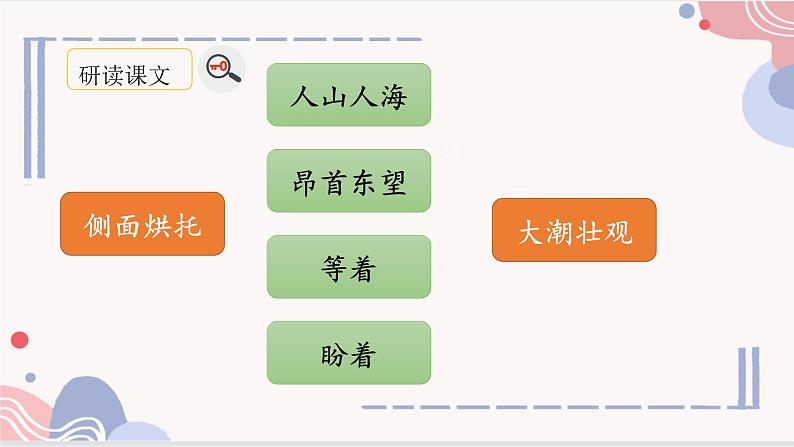 【精品】四年级上册语文课件-1.观潮 第二课时-部编版07