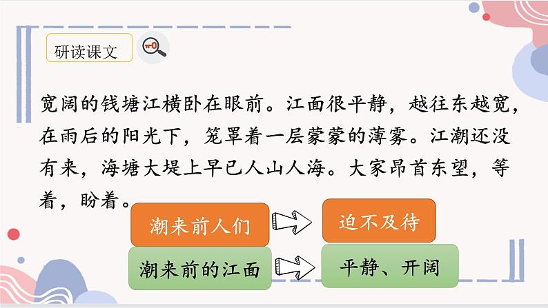 【精品】四年级上册语文课件-1.观潮 第二课时-部编版08