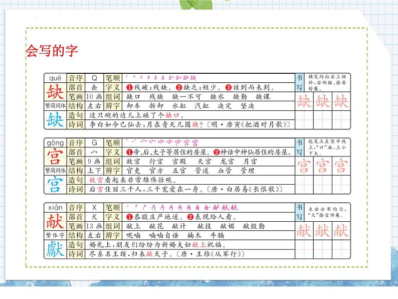 部编版语文五年级上册 第6课 将相和(课件)04