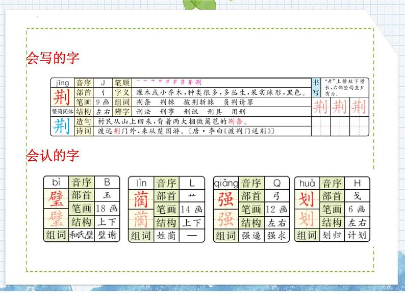 部编版语文五年级上册 第6课 将相和(课件)07