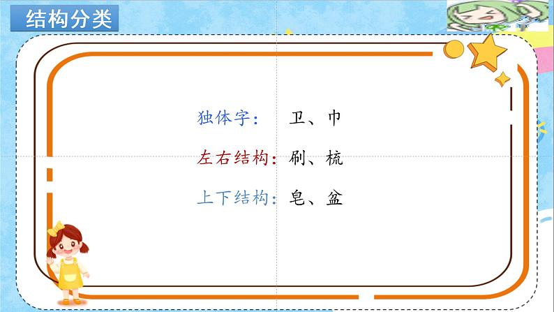 部编版语文一年级下册 语文园地八(课件)第7页