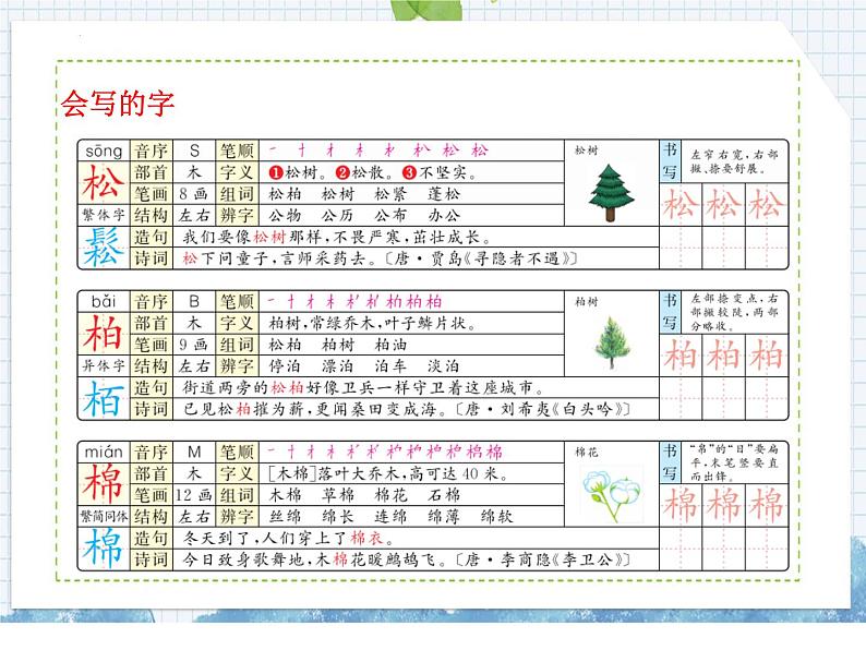 部编版语文二年级上册 识字2 树之歌(课件)04