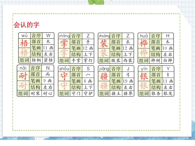 部编版语文二年级上册 识字2 树之歌(课件)06