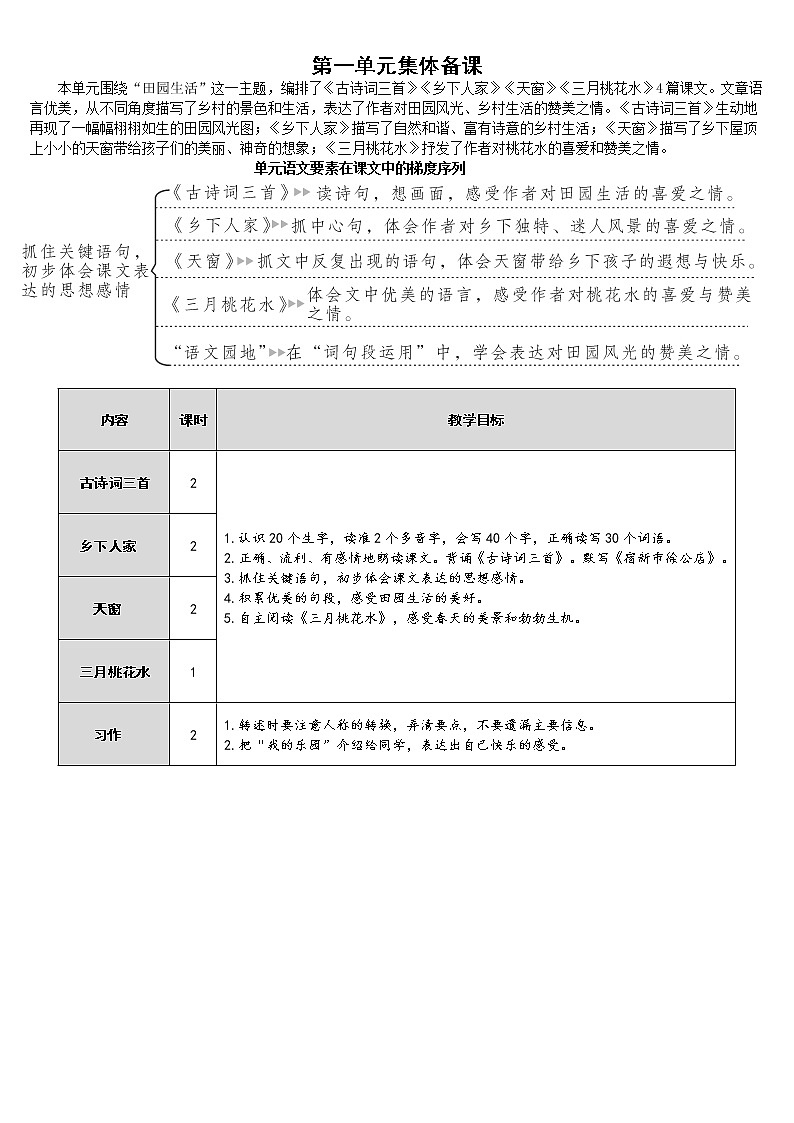 四下语文第一单元教案第1页