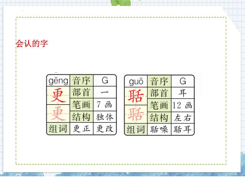 部编版语文五年级上册 第21课 古诗词三首(课件)第5页