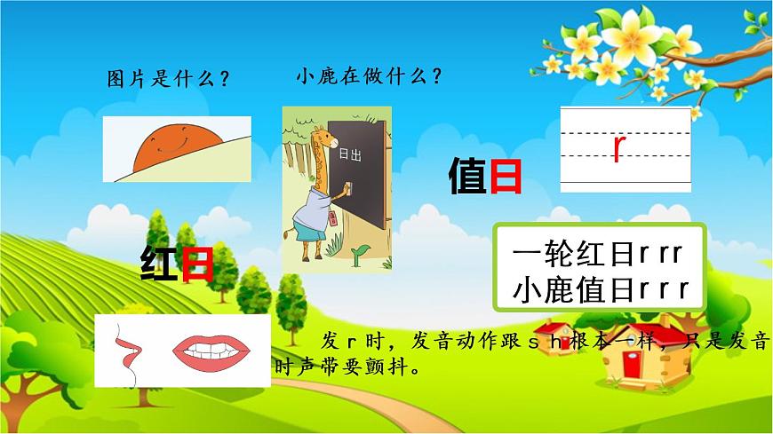 部編版語文一年級(jí)上冊(cè)漢語拼音8 zh ch sh r 課件第6頁