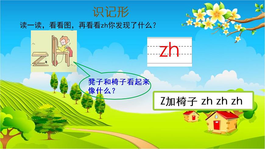 部編版語文一年級(jí)上冊(cè)漢語拼音8 zh ch sh r 課件第8頁