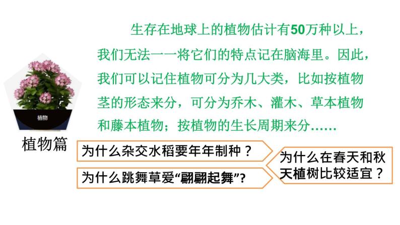 四年级下册语文课件-诵读经典中国的《十万个为什么》名著导读 (共20张PPT)部编版08