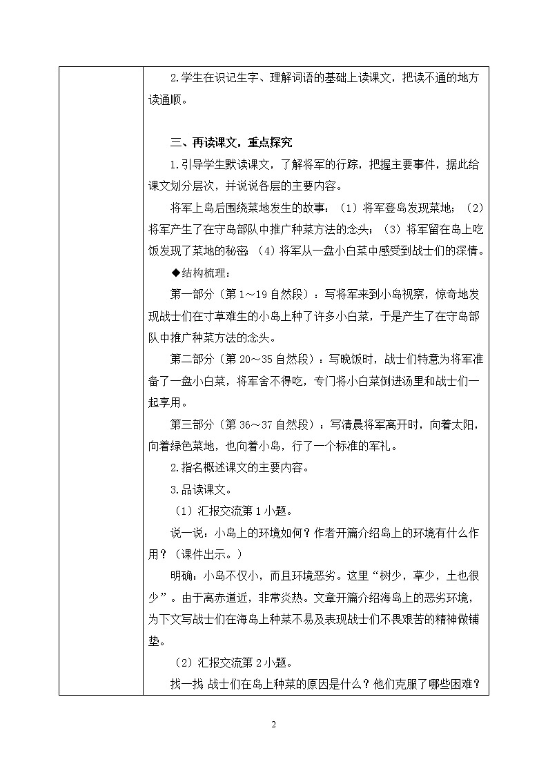 15 小島(教案)第2頁