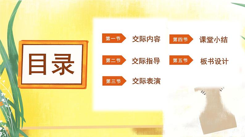《口语交际:名字里的故事》 (课件)部编版语文三年级上册02