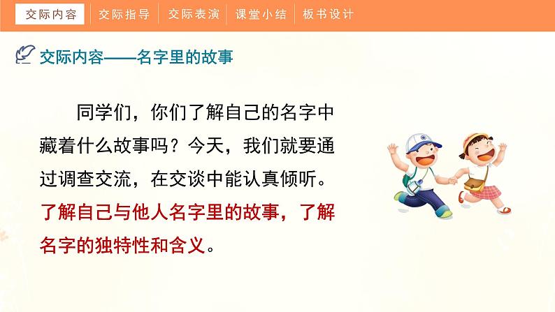《口语交际:名字里的故事》 (课件)部编版语文三年级上册04