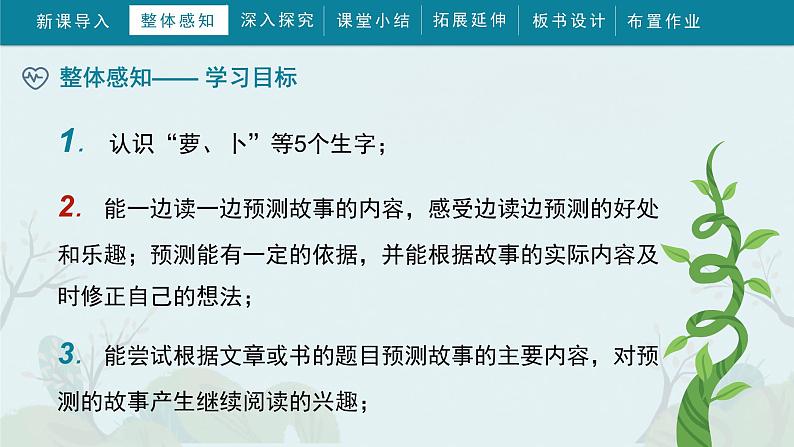 13《胡萝卜先生的长胡子》 (课件)部编版语文三年级上册06